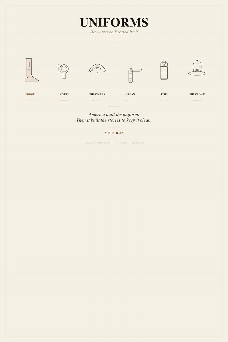 Uniforms — How America Dressed Itself, the six-exhibit poster